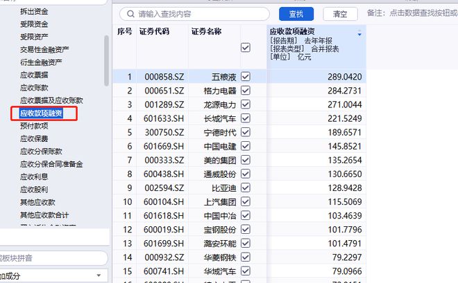 这是你们要的管帐科目清单记得打印出来呀